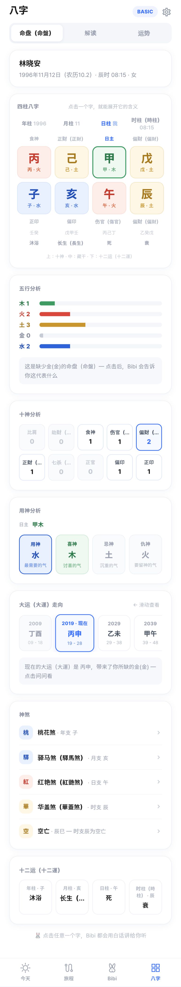 命盘(命盤) · 你的四柱八字